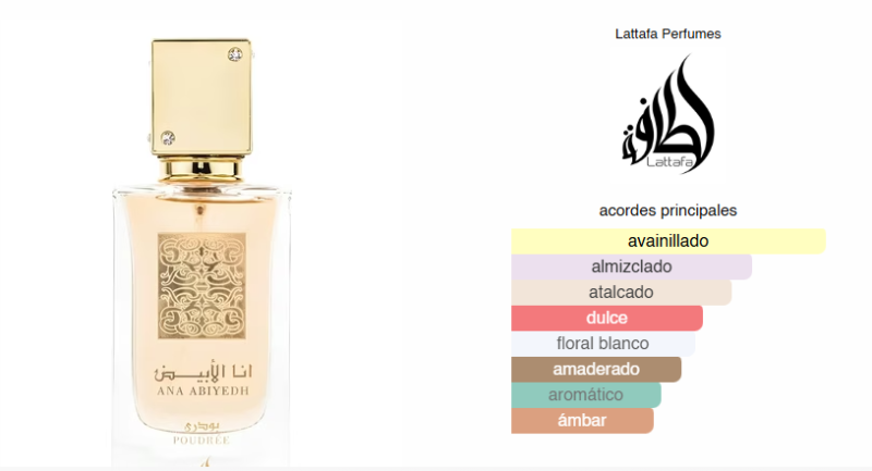 Ana Abiyedh Poudree, Perfume Para Mujer, EDP 60 ml – Lattafa