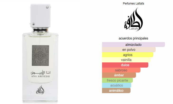 Ana Abiyedh, Perfume Unisex, EDP 60 ml – Lattafa