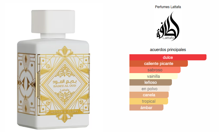 Badee Al Oud Honor & Glory, Perfume Unisex, EDP 100 ml – Lattafa