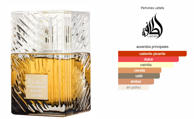Khamrah Qahwa, Perfume Unisex, EDP 100 ml – Lattafa