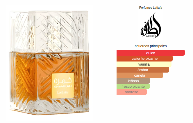 Khamrah, Perfume Unisex, EDP 100 ml – Lattafa