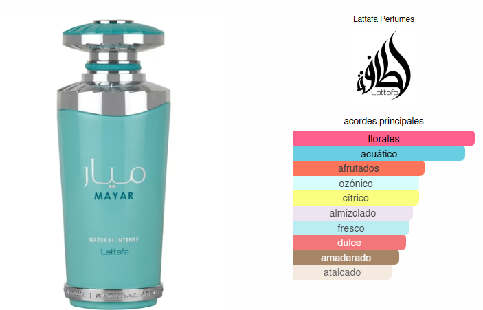 Mayar Natural Intense, Perfume Para Mujer, EDP 100 ml – Lattafa