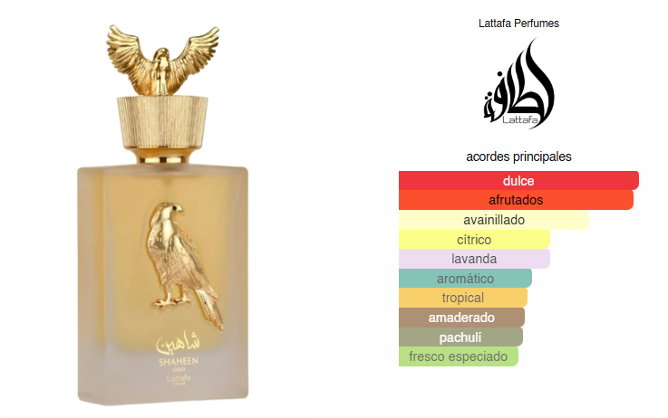 Tharwah Gold, Perfume Unisex, EDP 100 ml – Lattafa Pride