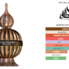 Antique, Perfume Unisex, Eau de Parfum 20 ml – Lattafa Emarati Niche
