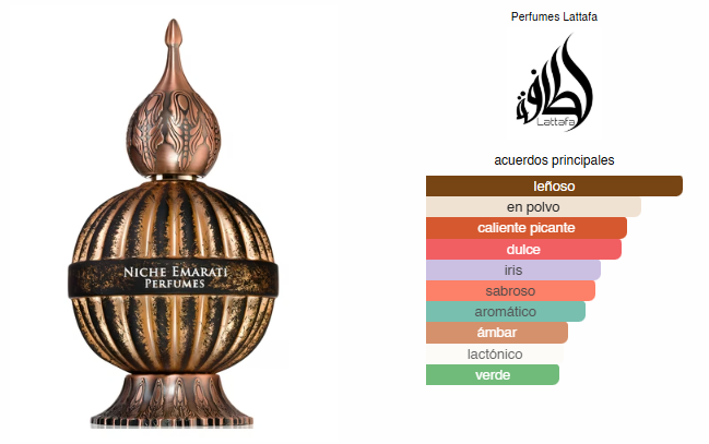 Antique, Perfume Unisex, Eau de Parfum 20 ml – Lattafa Emarati Niche