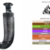 Khanjar, Perfume Unisex, Eau de Parfum 20 ml – Lattafa Emarati Niche