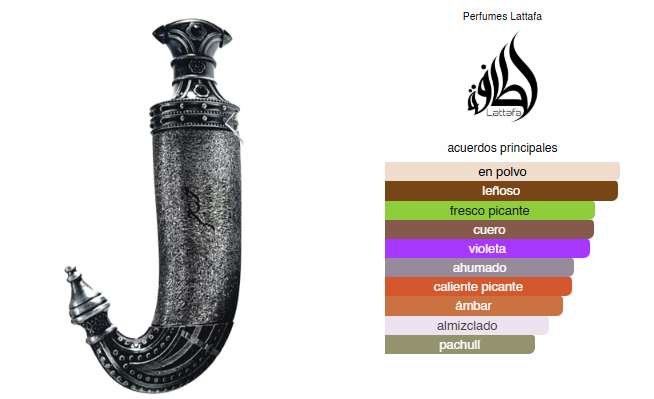 Khanjar, Perfume Unisex, Eau de Parfum 20 ml – Lattafa Emarati Niche