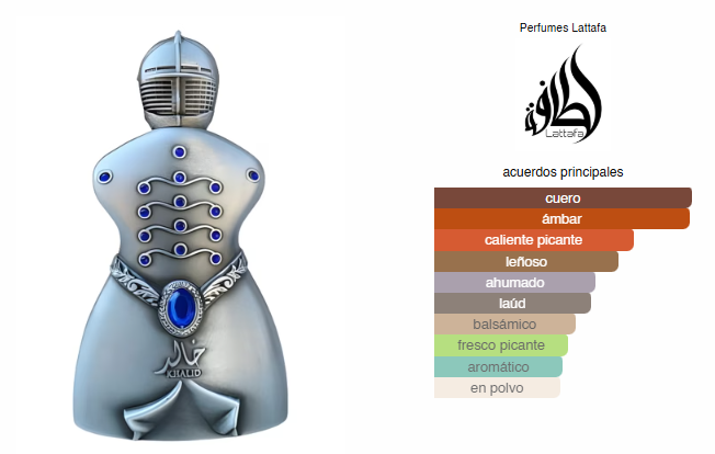 Niche Emarati Khalid, Perfume Unisex, EDP 80 ml – Lattafa Pride
