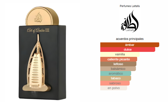 Art Of Arabia III, Perfume Unisex, EDP 100 ml – Lattafa Pride