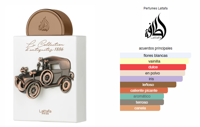 La Collection D`antiqquites Car 1886, PerfumeUnisex, Eau de Parfum 20 ml – Lattafa Emarati Niche
