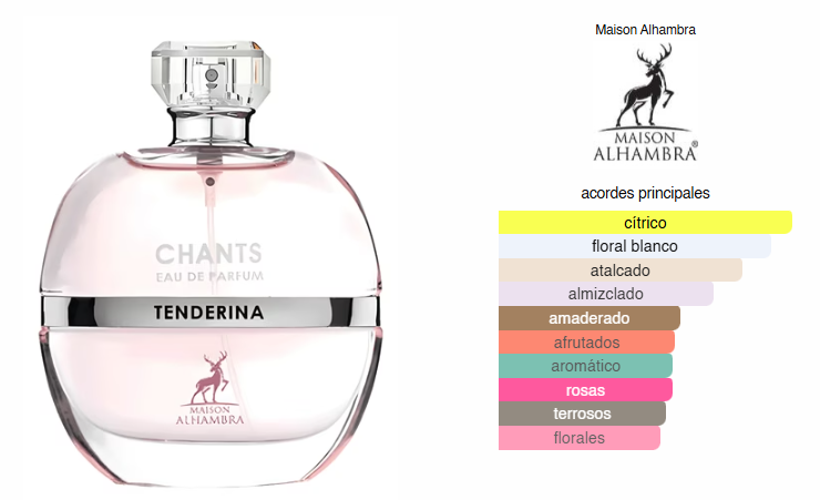 Chants Tenderina, Perfume Para Mujer,EDP 100ml – Maison Alhambra
