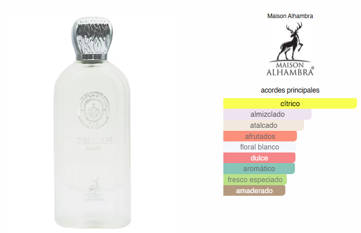 Delilah Blanc, Perfume Para Mujer, EDP 100 ml – Maison AlHambra
