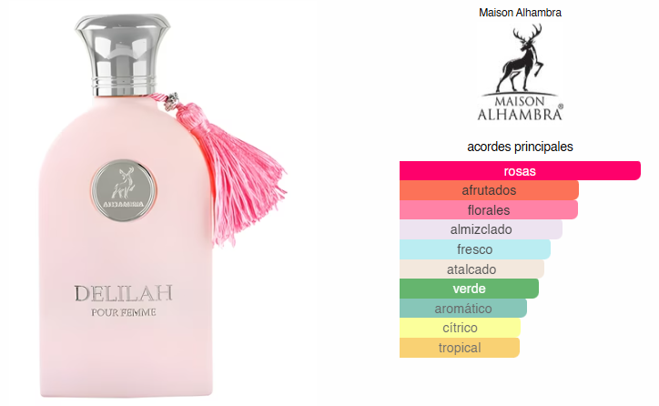 Delilah, Perfume Para Mujer, EDP 100 ml – Maison Alhambra
