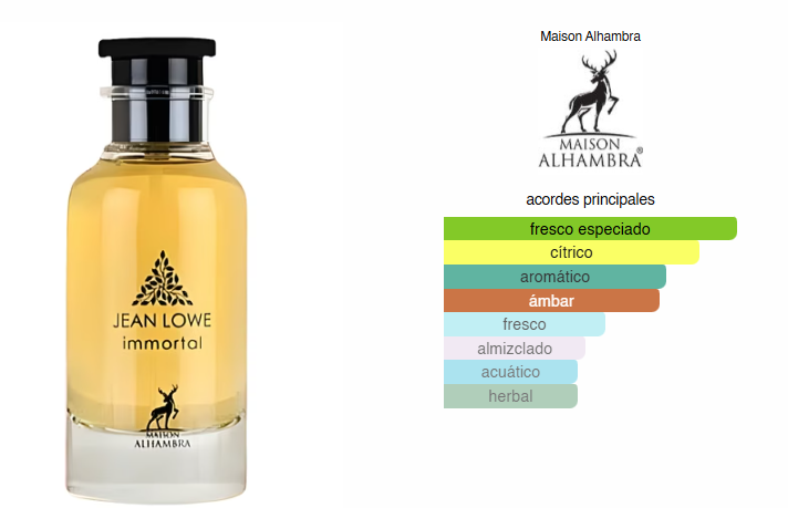 Jean Lowe Immortel, Perfume Para Hombre, EDP 100 ml – Maison Alhambra