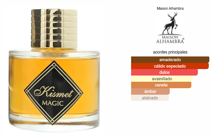 Kismet Magic, Perfume Unisex, EDP 100 ml – Maison Alhambra