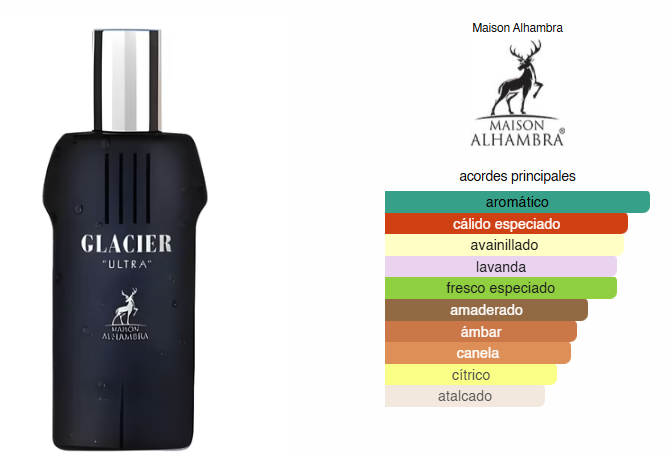 Glacier Ultra, Perfume para Hombre , EDP 100 ml – Maison Alhambra