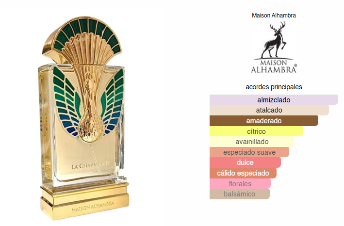 La Charmante, Perfume Unisex, EDP 100 ml – Maison Alhambra