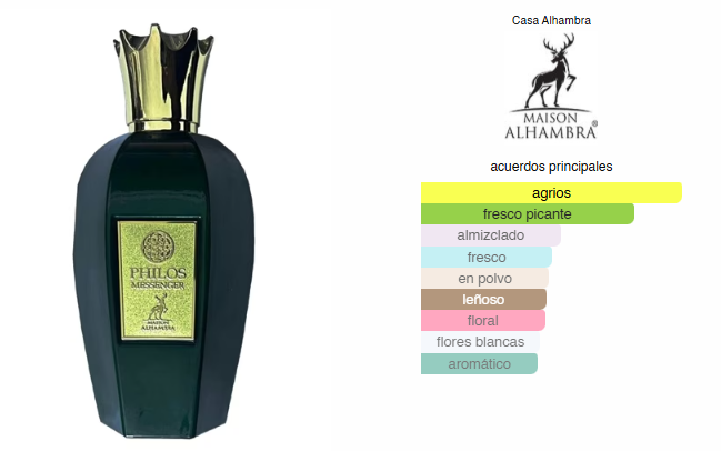 Philos Messenger, Perfume Unisex, EDP 100 ml – Maison Alhambra