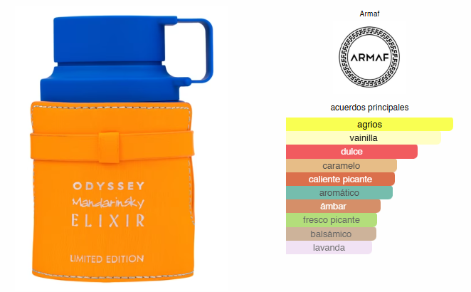 Odyssey Mandarin Sky Elixir 100 ml – Armaf