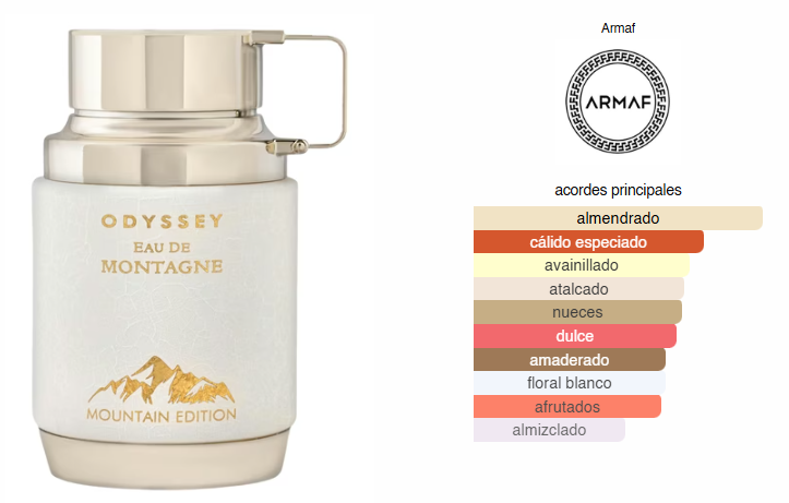 Odyssey Eau de Montagne 100 ml – Armaf