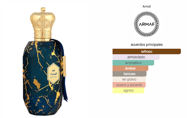 Eter Desert Star,Perfume Unisex, EDP 100ml -Armaf