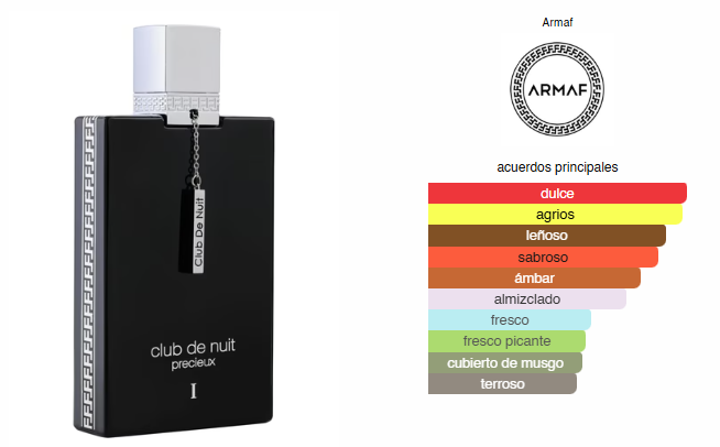 Club De Nuit Precieux, Perfume Unisex, EDP 55ml – Armaf