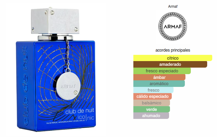 Captura de pantalla 2025-12-05 015037 Club De Nuit Intense Man UAE National Day Special Edition, Perfume Para Hombres, EDP 105ml – Armaf