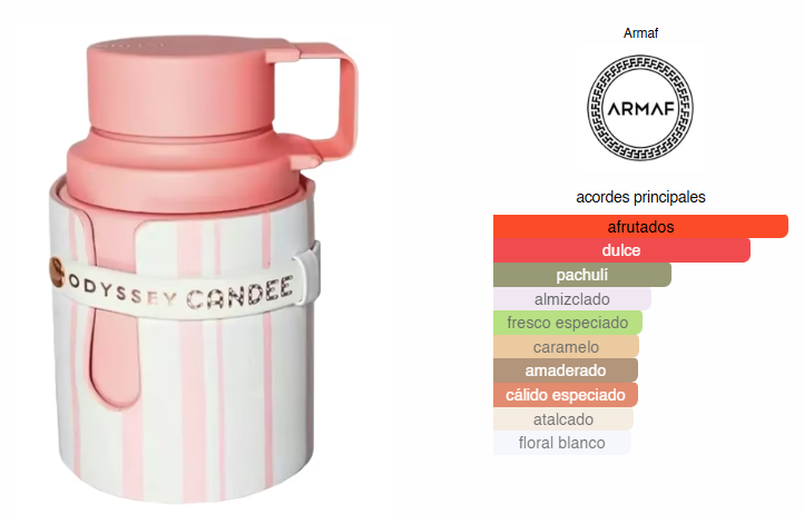 Odyssey Candee Special Edition, Perfume Para Mujer, EDP 100 ml – Armaf