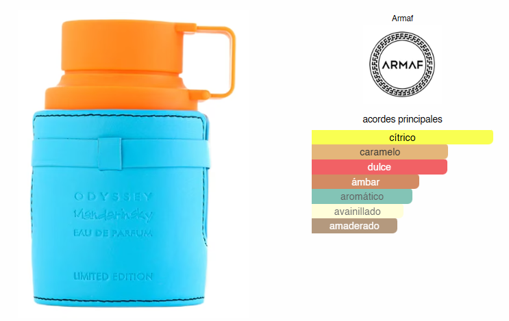 Odyssey Mandarin Sky Limited Edition, Perfume Para Hombre, EDP 100 ml – Armaf