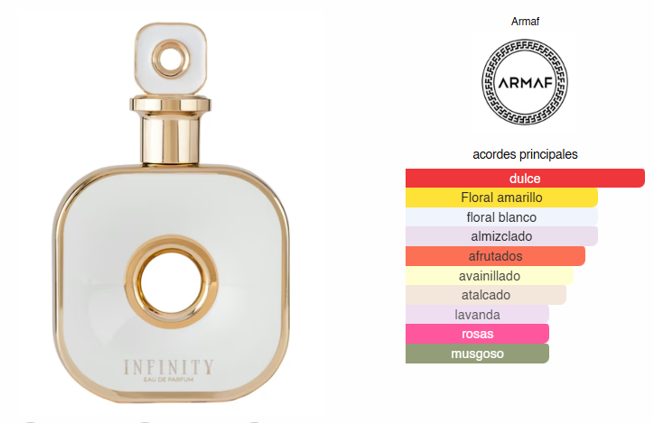 Infinity Gold Perfume Para Mujer, EDP 105 ml – Armaf