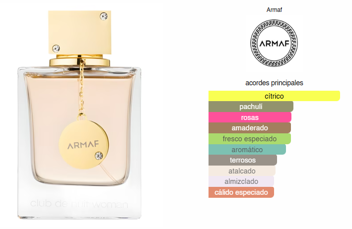 Club De Nuit Woman, Perfume Para Mujer, EDP 105 ml – Armaf