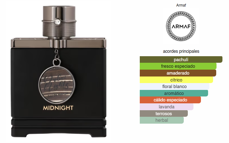 Dubai Nights Midnight, Perfume Para Hombre, EDP 100 ml – Armaf
