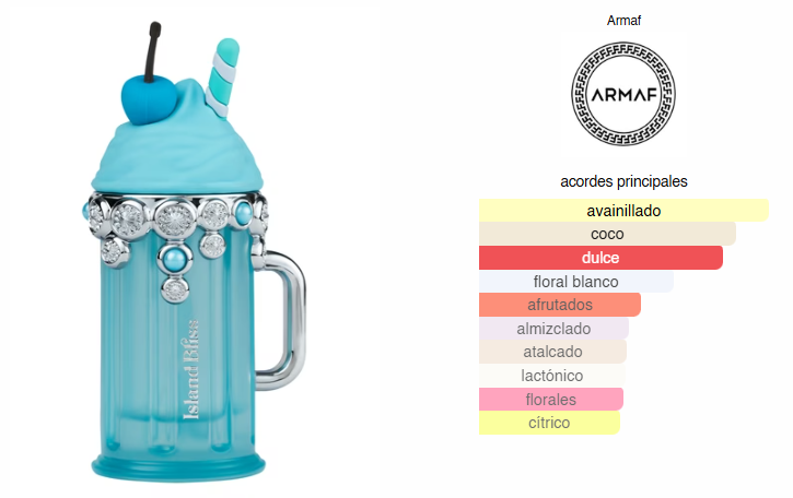 Delights Island Bliss, Perfume Para Mujer, EDP 100 ml – Armaf