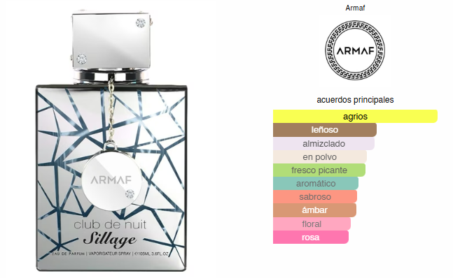 Club De Nuit Sillage, Perfume Unisex, EDP 105 ml – Armaf