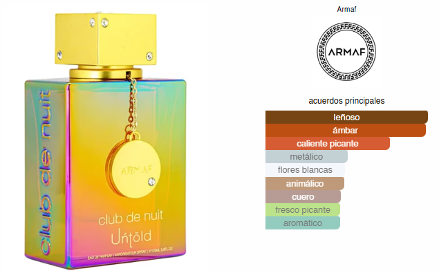 Club De Nuit Untold, Perfume Unisex, EDP 105 ml – Armaf