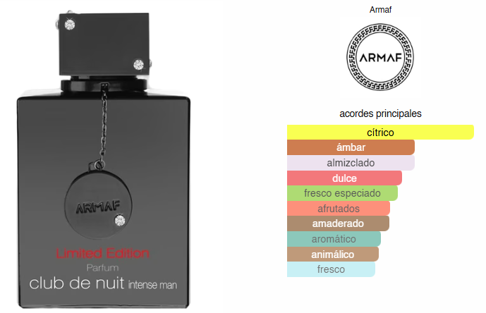 Club The Nuit Intense Man, Edición Limitada, EDP 105 ml – Armaf