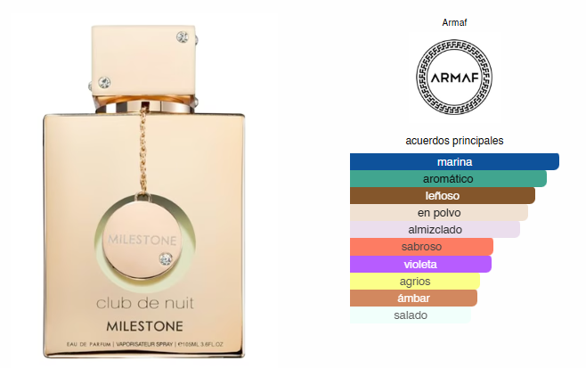 Club De Nuit Milestone, Perfume Unisex, EDP 105 ml – Armaf
