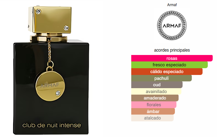 Club De Nuit Intense Woman, Perfume Para Mujer, EDP 105 ml – Armaf