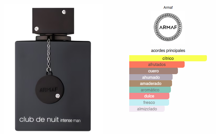 Club de Nuit Intense Men, Perfume Para Hombre, EDP 105 ml – Armaf