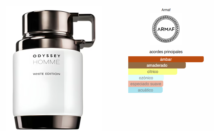 Odyssey Homme White Edition, Perfume Para Hombre , EDP 100 ml – Armaf