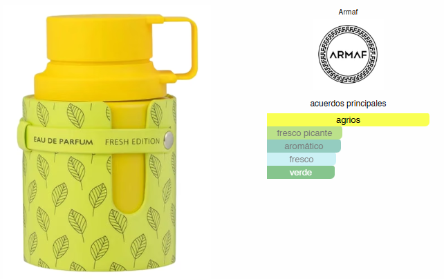 Odyssey Limoni Fresh Edition, Perfume Unisex, EDP 100 ml – Armaf