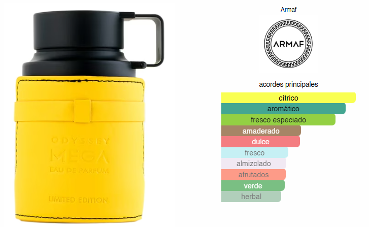 Odyssey Mega Limited Edition, Perfume Para Hombre, EDP 100ml – Armaf