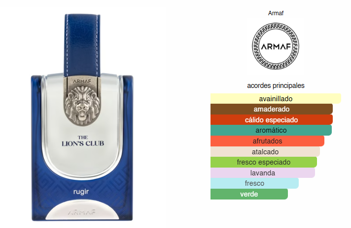 The Lions Club Rugir, Perfume Para Hombre, EDP 100 ml – Armaf
