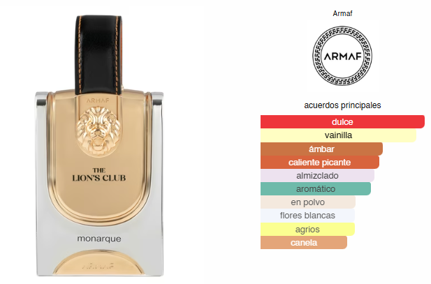 The Lion’s Club Monarque, Perfume Unisex, EDP 100 ml – Armaf