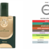 The Lions Club Feroce, Perfume Para Hombre, EDP 100 ml – Armaf