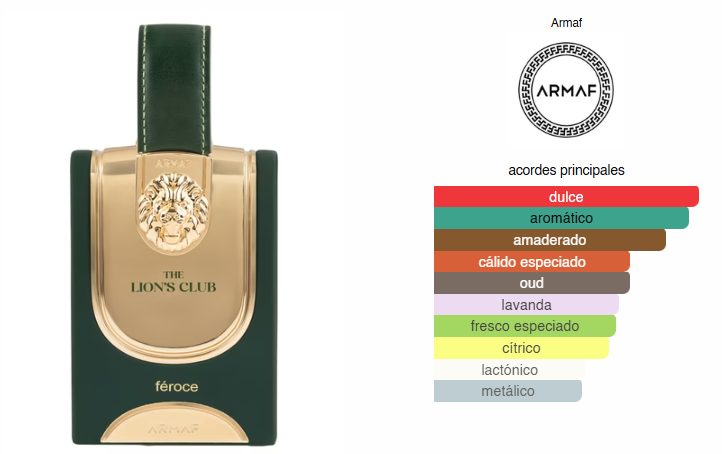 The Lions Club Feroce, Perfume Para Hombre, EDP 100 ml – Armaf