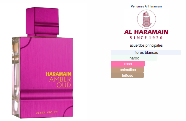 Amber Oud Ultra Violet, Perfume Unisex, Extrait de Parfum 120 ml – Al Haramain