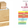 Amber Oud Gold 999.9, Perfume Unisex, Extrait De Parfum 100 ml – Al Haramain