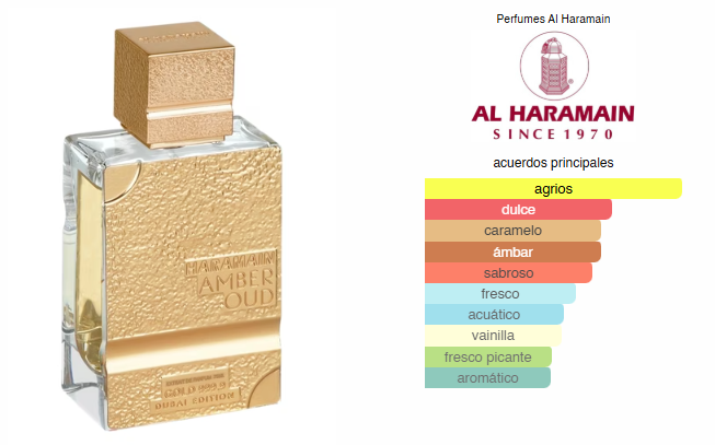 Amber Oud Gold 999.9, Perfume Unisex, Extrait De Parfum 100 ml – Al Haramain