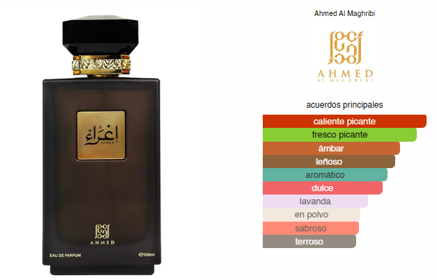 Ighra, Perfume Unisex, EDP 100 ml – Ahmed Al Maghribi